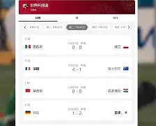 热门球队势不可挡，稳坐联赛榜首