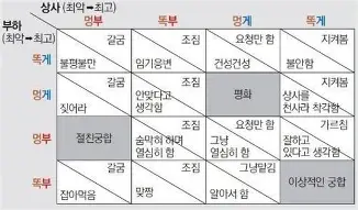 九州平台-韩国女足夺得亚洲杯季军欢呼庆祝(韩国女足首发)